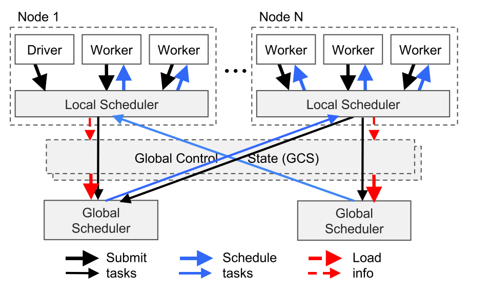 스크린샷 2020-08-23 오후 7.03.46.png