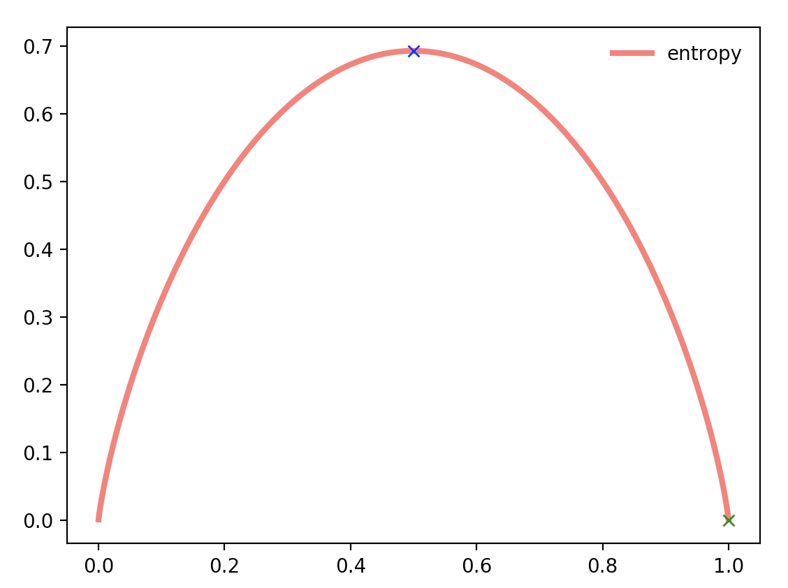 스크린샷 2018-01-21 오전 11.34.01.png