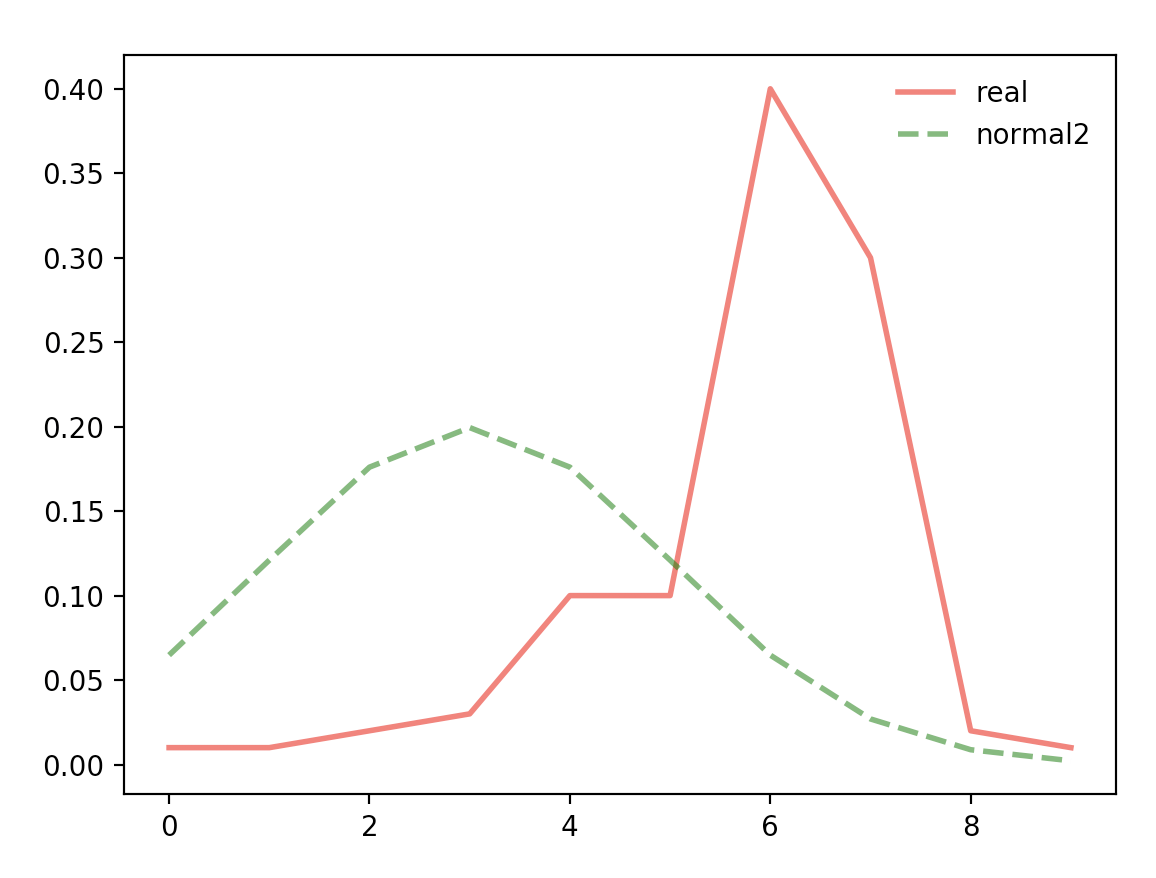 스크린샷 2018-02-01 오전 3.57.55.png