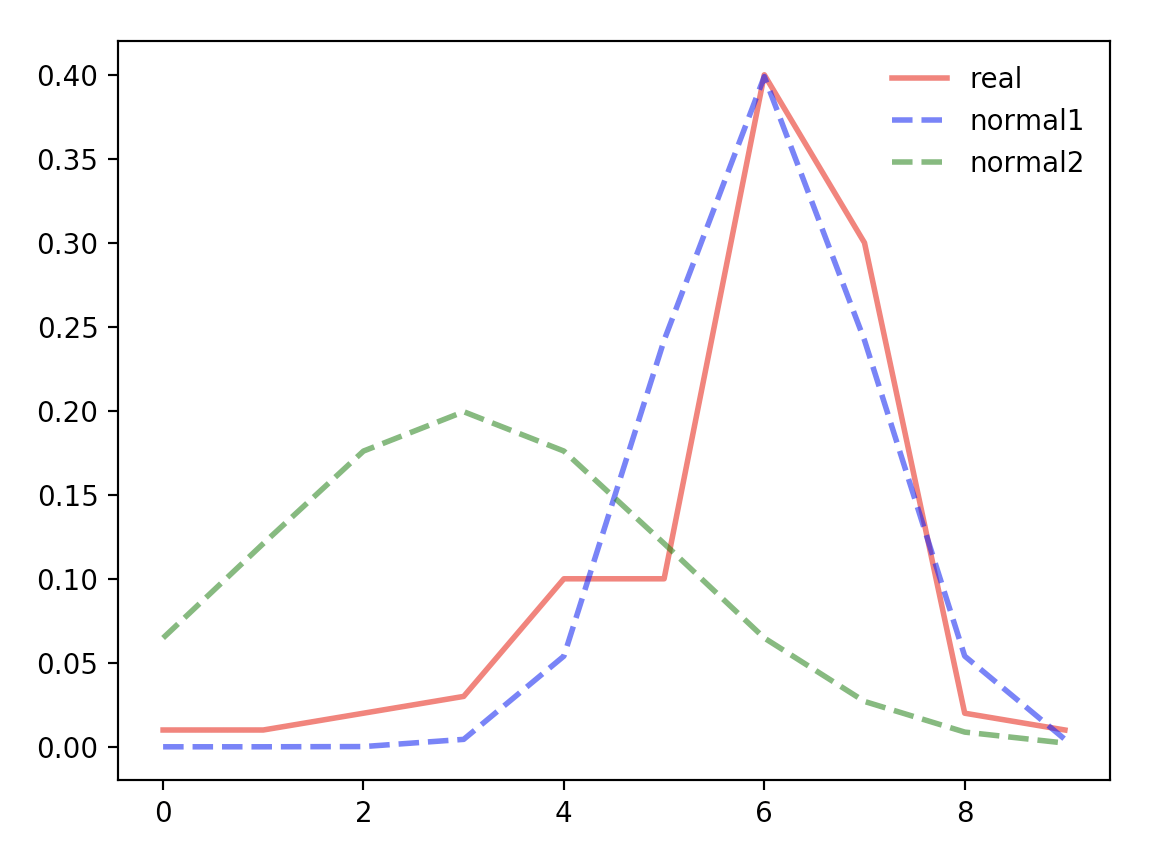 스크린샷 2018-02-01 오전 3.49.44.png