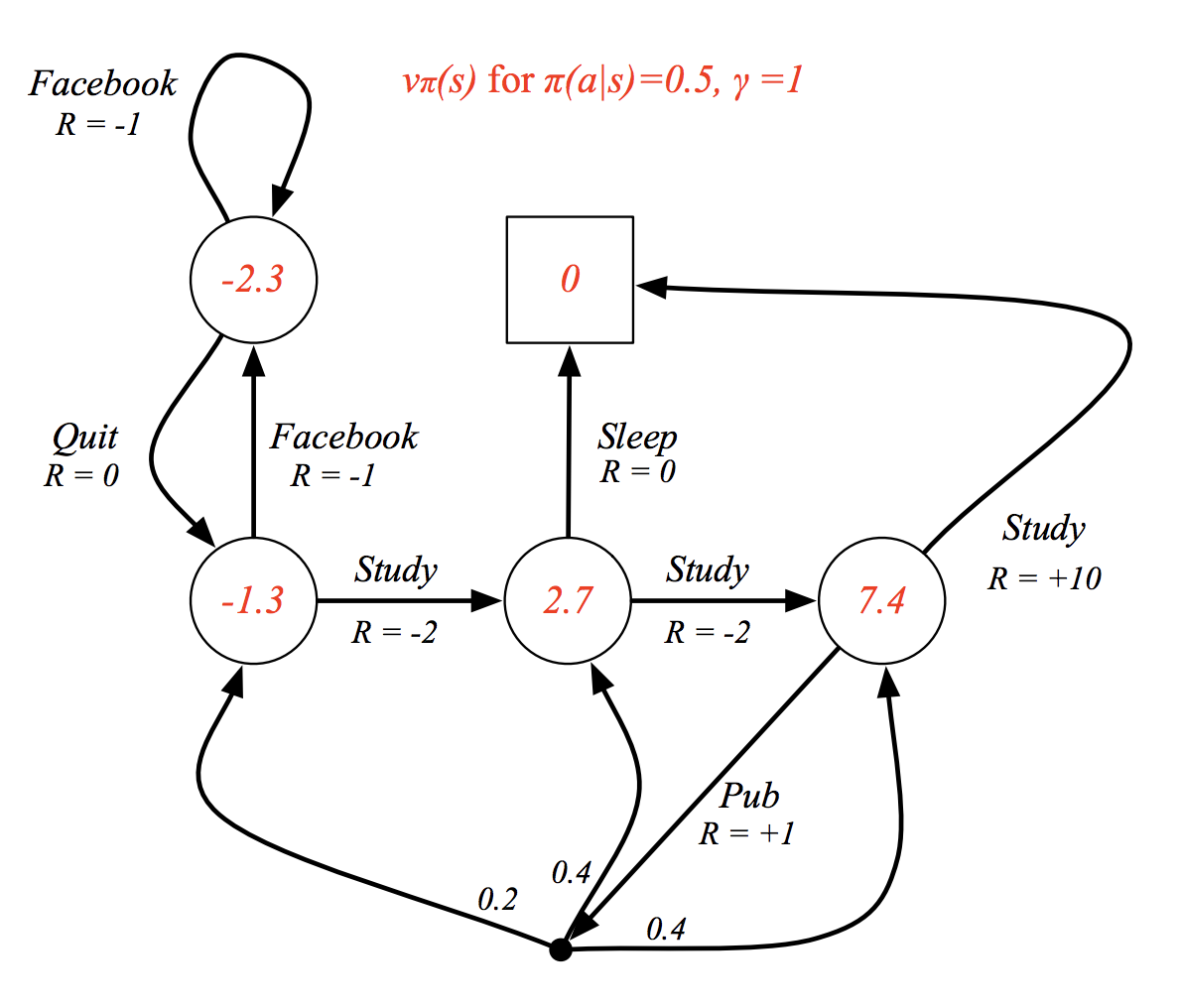스크린샷 2018-07-24 오전 2.01.17.png