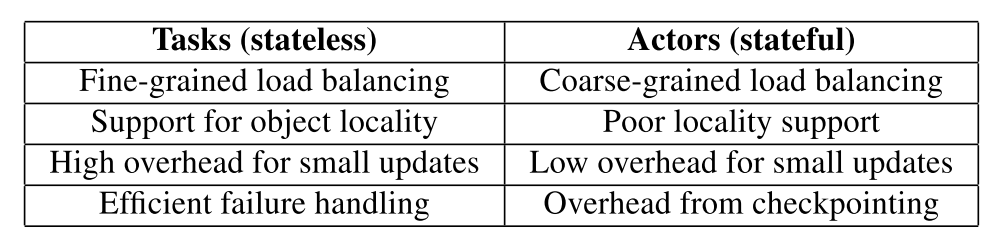 스크린샷 2020-08-23 오후 12.27.18.png