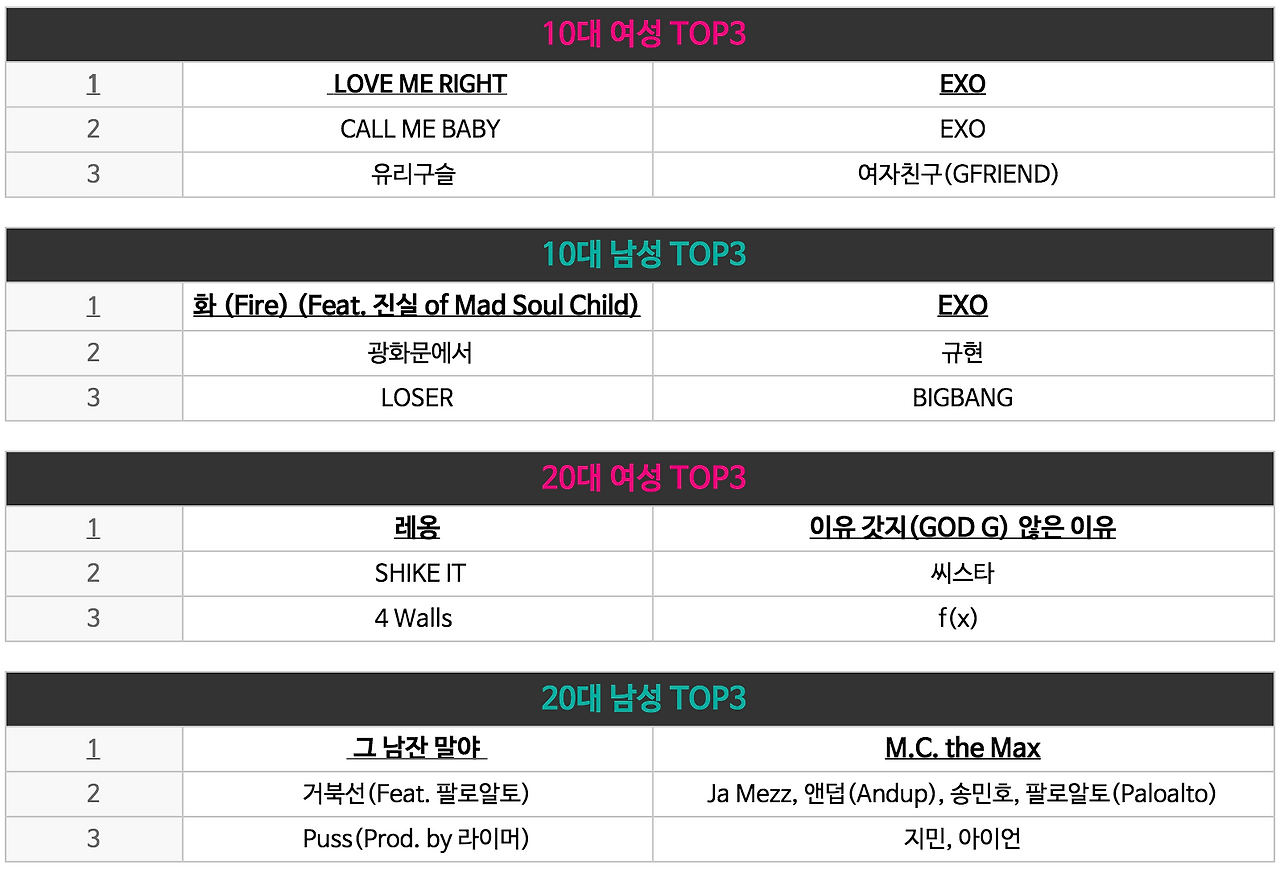 만땅소울 감성충전소   네이버 블로그.png