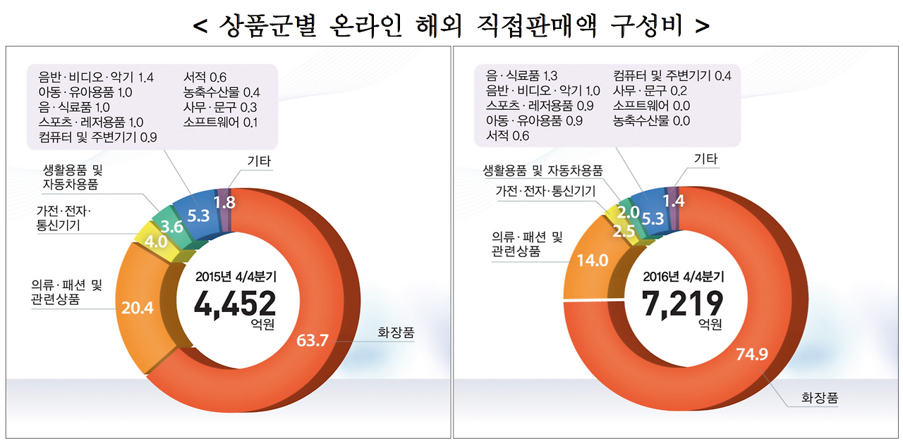 Screen Shot 2017-02-12 at 10.08.02 PM.png