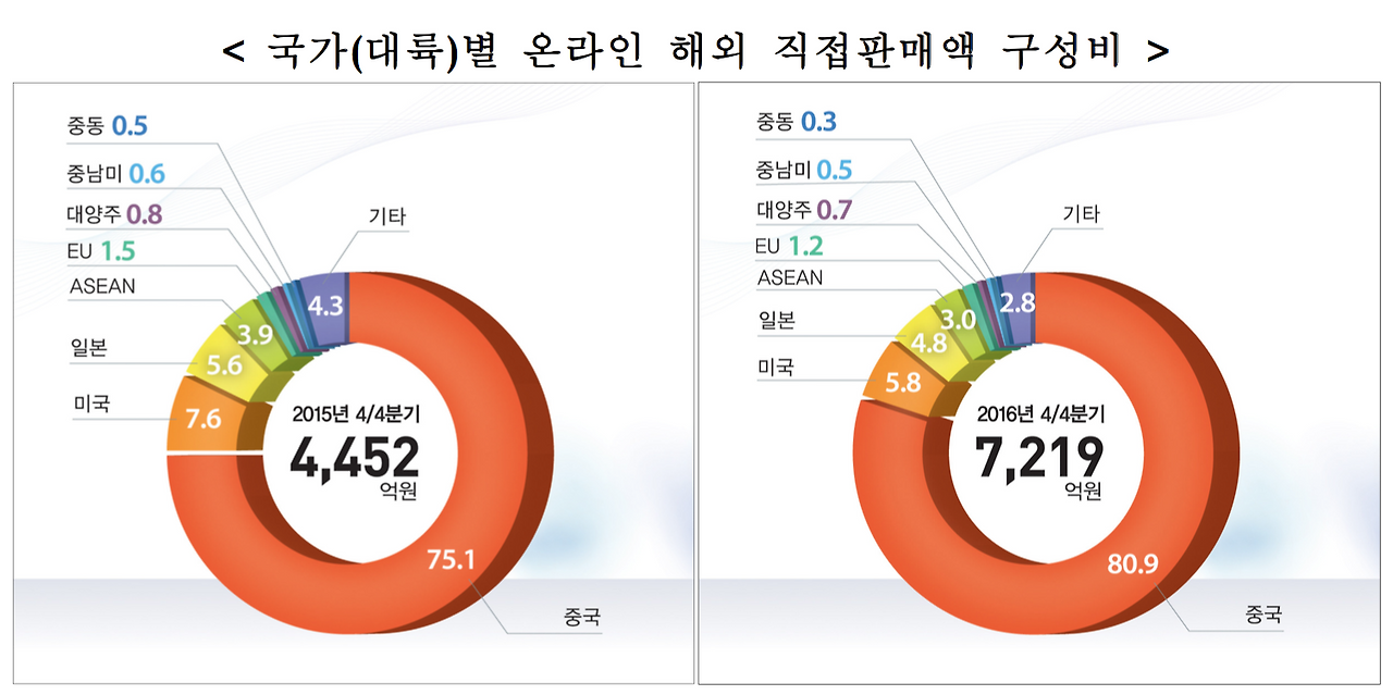 Screen Shot 2017-02-12 at 10.07.53 PM.png