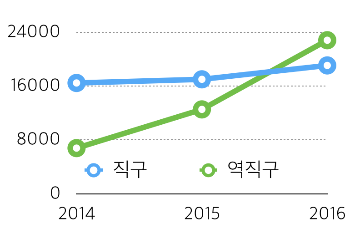 Screen Shot 2017-02-12 at 9.20.11 PM.png