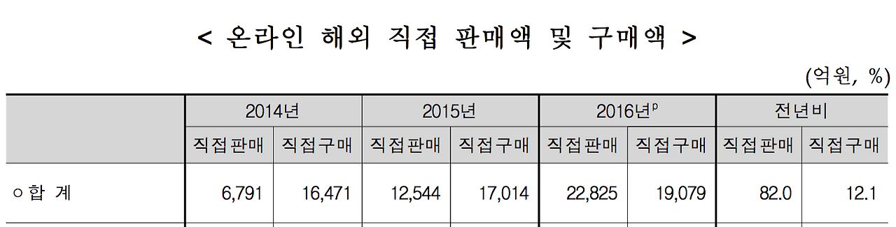 Screen Shot 2017-02-12 at 9.09.08 PM.png