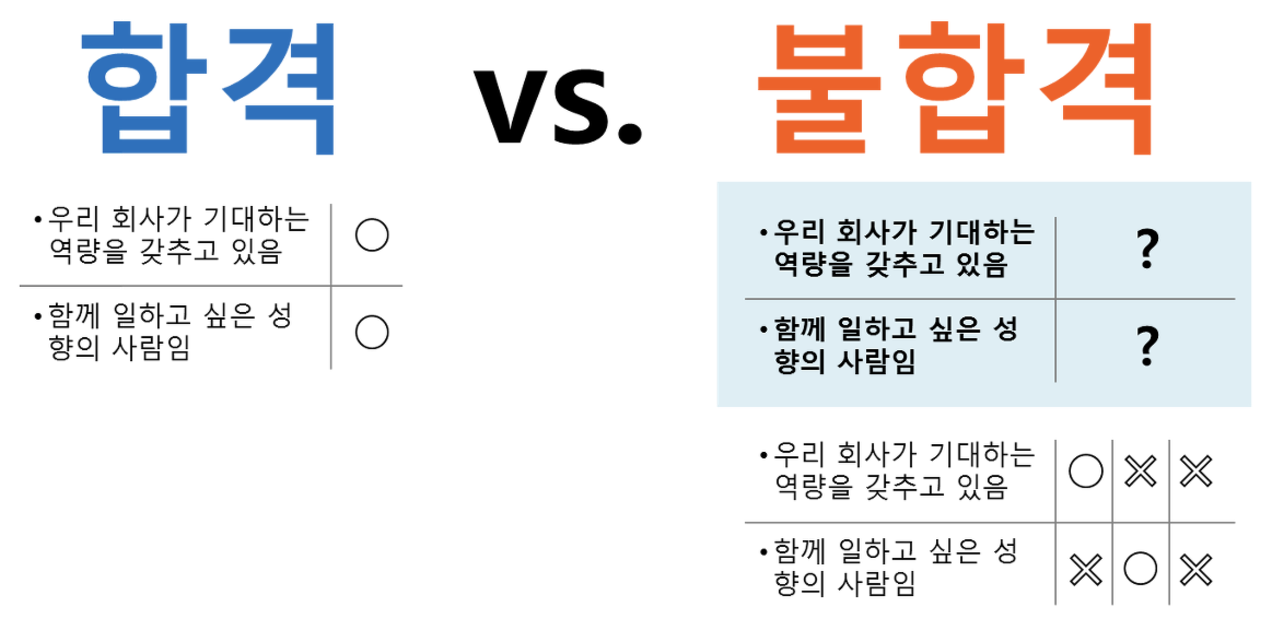 스크린샷 2017-09-01 오후 3.36.16.png