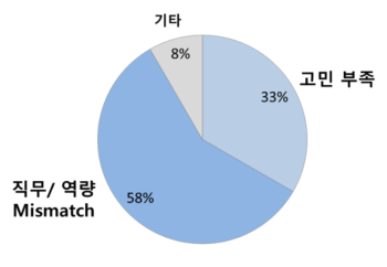 스크린샷 2017-09-06 오후 2.29.40.png