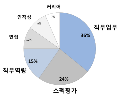 스크린샷 2017-09-01 오후 5.05.21.png
