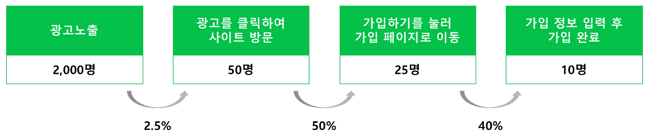 스크린샷 2018-04-11 오후 3.03.20.png