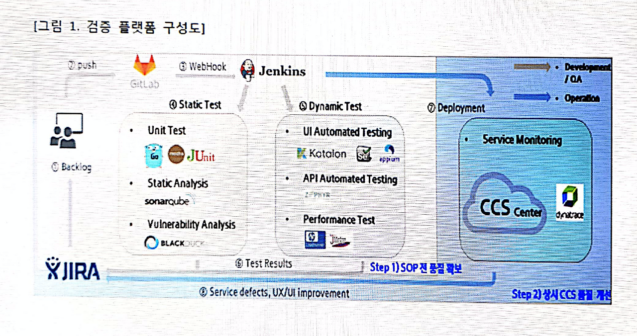 스크린샷 2019-11-15 오후 10.21.24.png