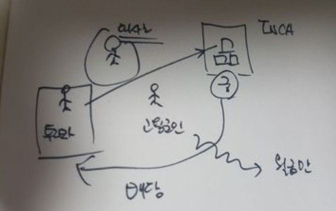 스크린샷 2017-12-04 오후 5.06.10.png