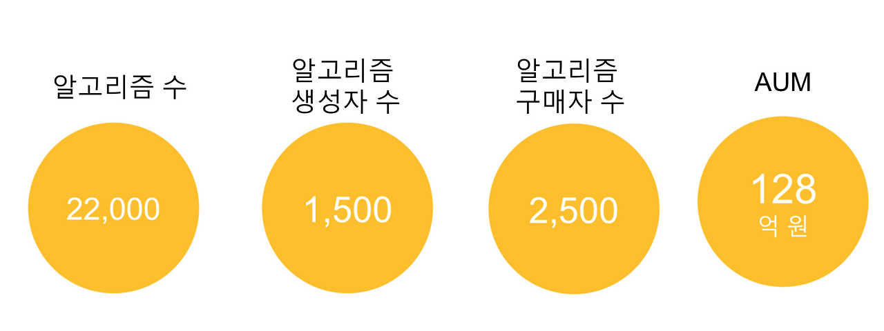 Screen Shot 2018-02-08 at 9.28.36 AM.png