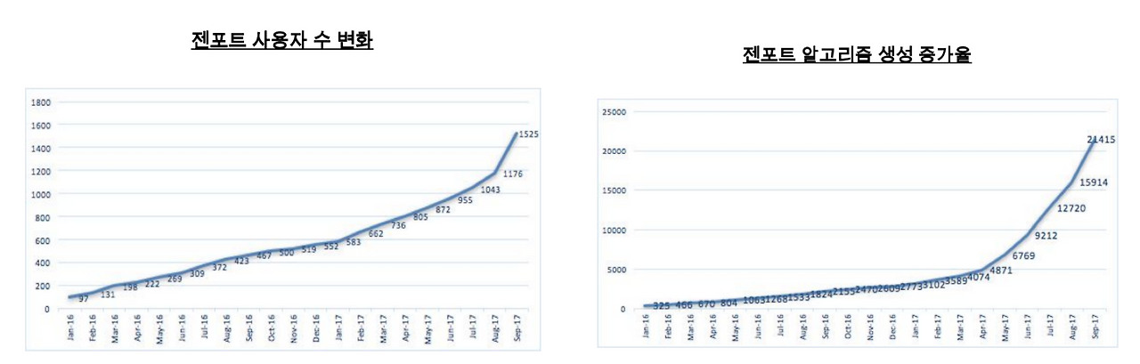 Screen Shot 2018-01-26 at 3.24.42 PM.png