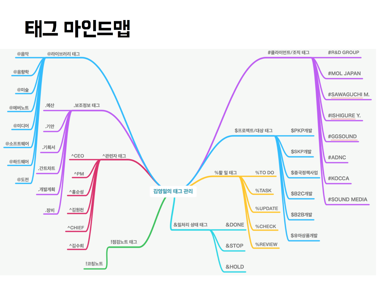 スクリーンショット 2017-03-17 14.06.05.png