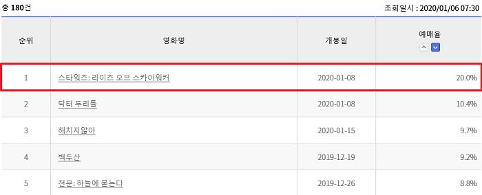 예매율1위.png
