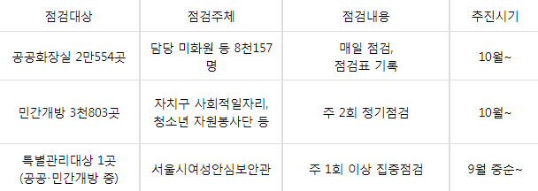 Cap 2018-09-03 09-32-20-844.png