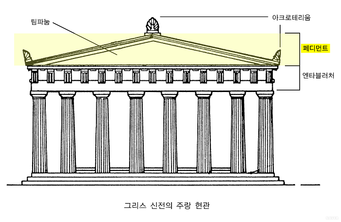 페디먼트 수정.png