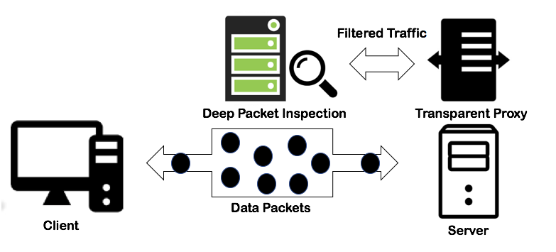 Screen Shot 2016-12-28 at 4.58.19 PM.png