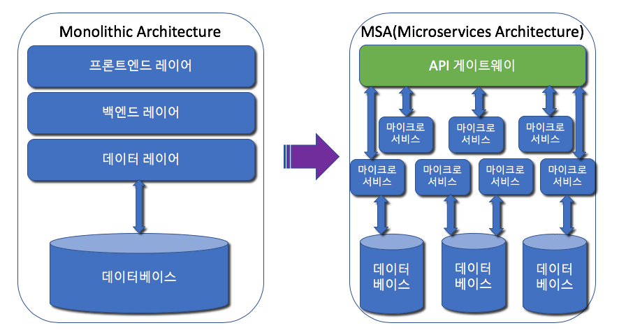 Screen Shot 2019-03-05 at 2.47.05 PM.png