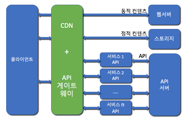 Screen Shot 2019-03-05 at 2.48.40 PM.png