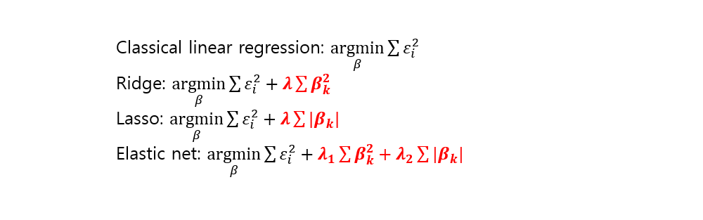 regularization.png