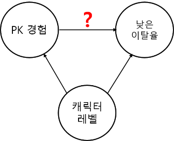 교란요인.png