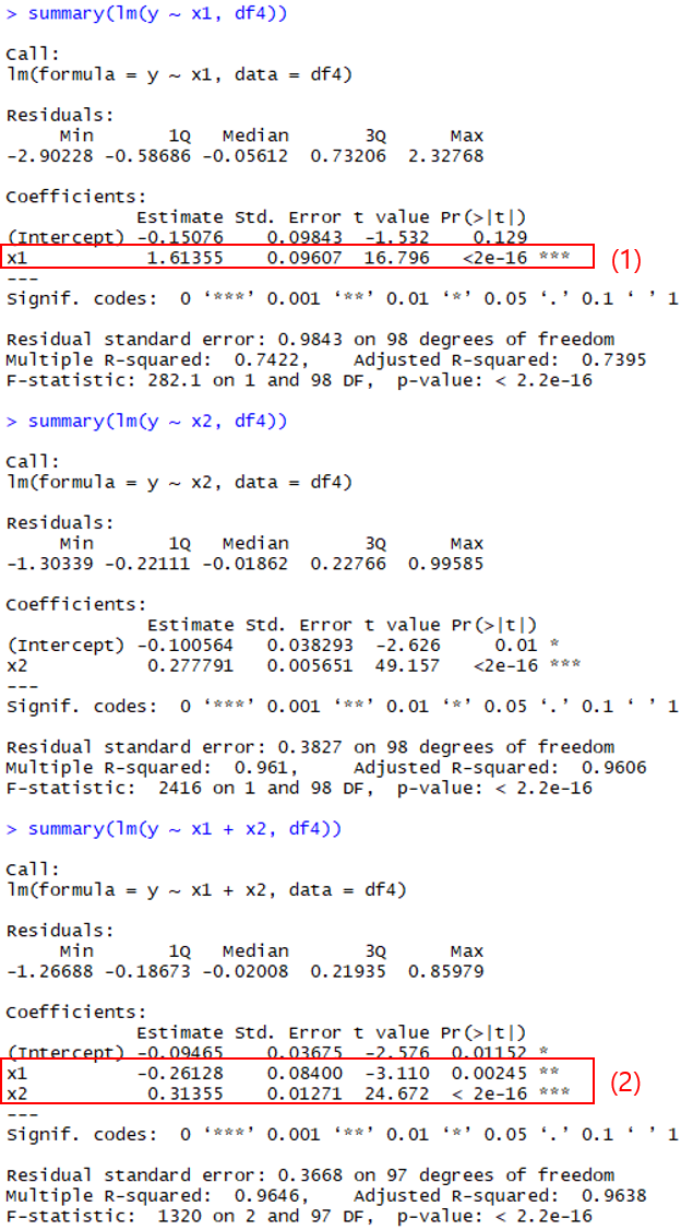 예시4_회귀분석결과.png