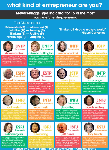 mbti.png