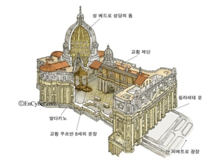 바티칸25.png