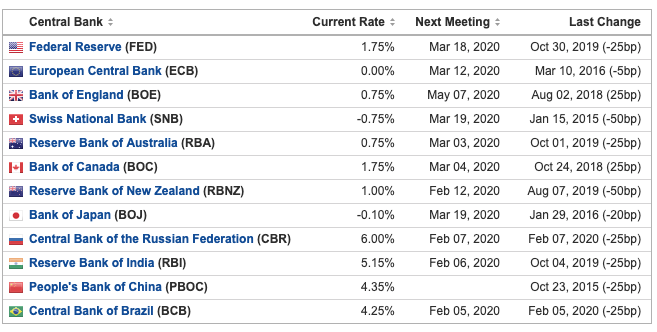 Screen Shot 2020-02-11 at 6.54.45 PM.png