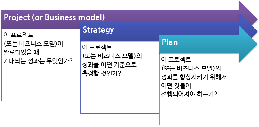 Plan(edit).png