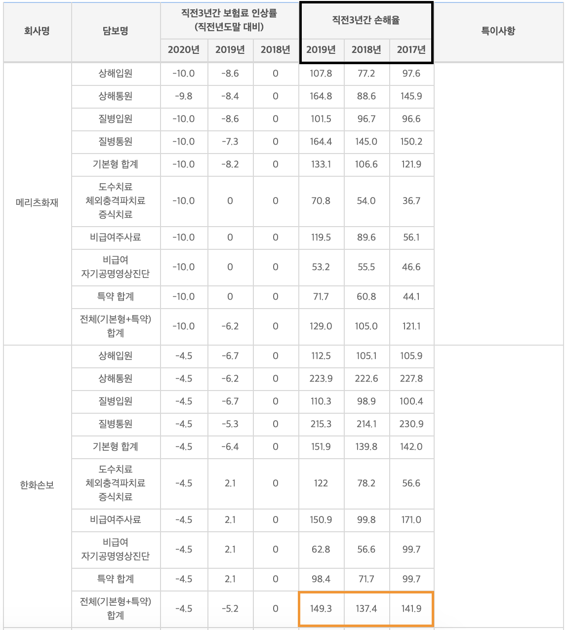 스크린샷 2020-05-22 13.25.11.png