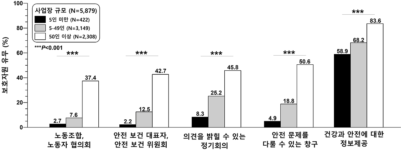 보호자원_한글판_0608.png