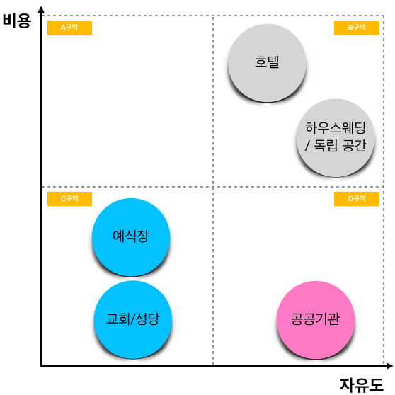 스크린샷 2017-11-02 오후 11.46.40.png