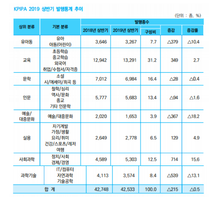 스크린샷 2020-04-05 오후 1.18.14.png