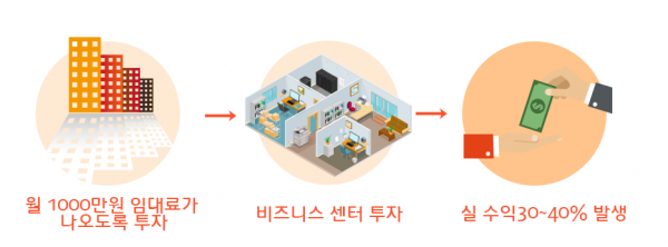 thumb-9d1c7111b61383f2f042f8ef0f4df492_1457669883_6622_600x222 (1).png