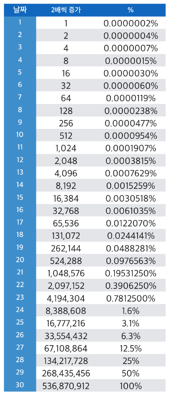 스크린샷 2016-02-12 02.01.41.png