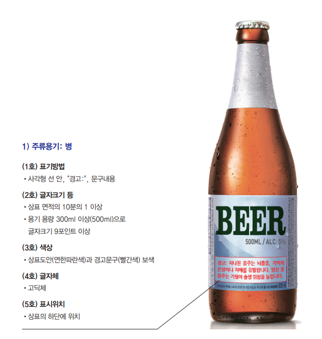 주류용기 과음경고문구 표기 3.png