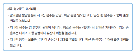 주류용기 과음경고문구 표기 2.png