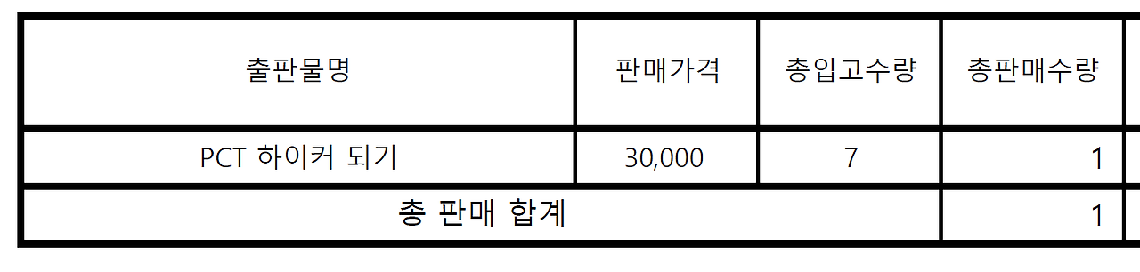 정산서 캡쳐.png