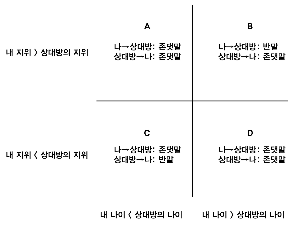 스크린샷 2019-01-06 오후 3.37.50.png