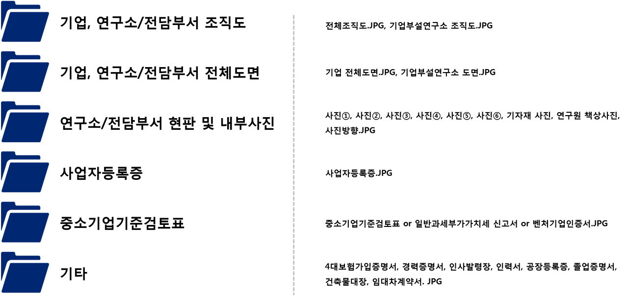 폴더 정리.png