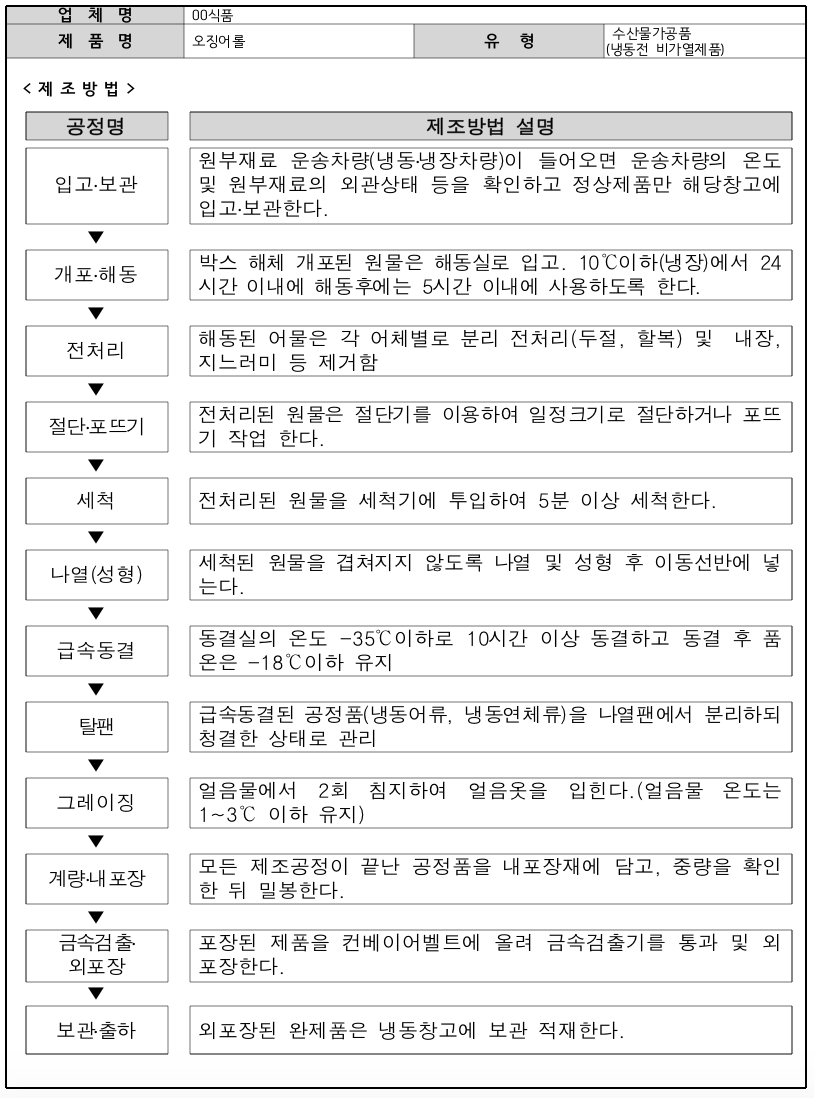 스크린샷 2018-06-06 오후 10.45.22.png