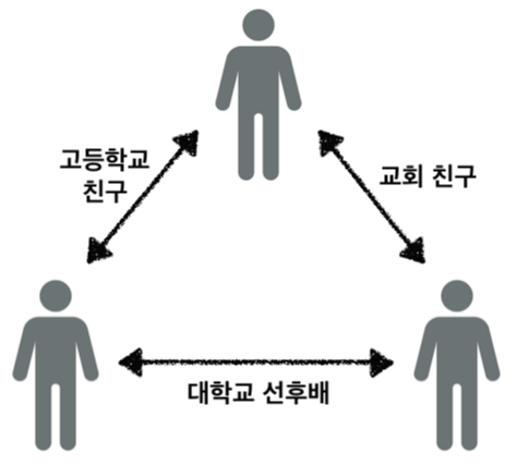 스크린샷 2020-06-19 오후 9.20.56.png