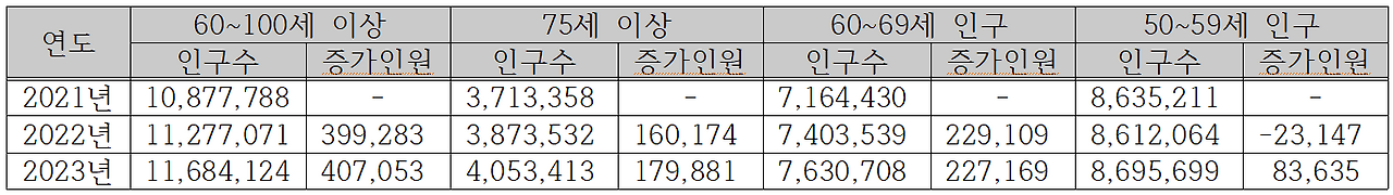 스크린샷 2024-03-17 192346.png