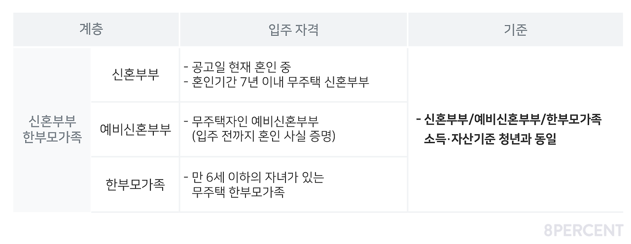 대지 4 사본 12@2x.png