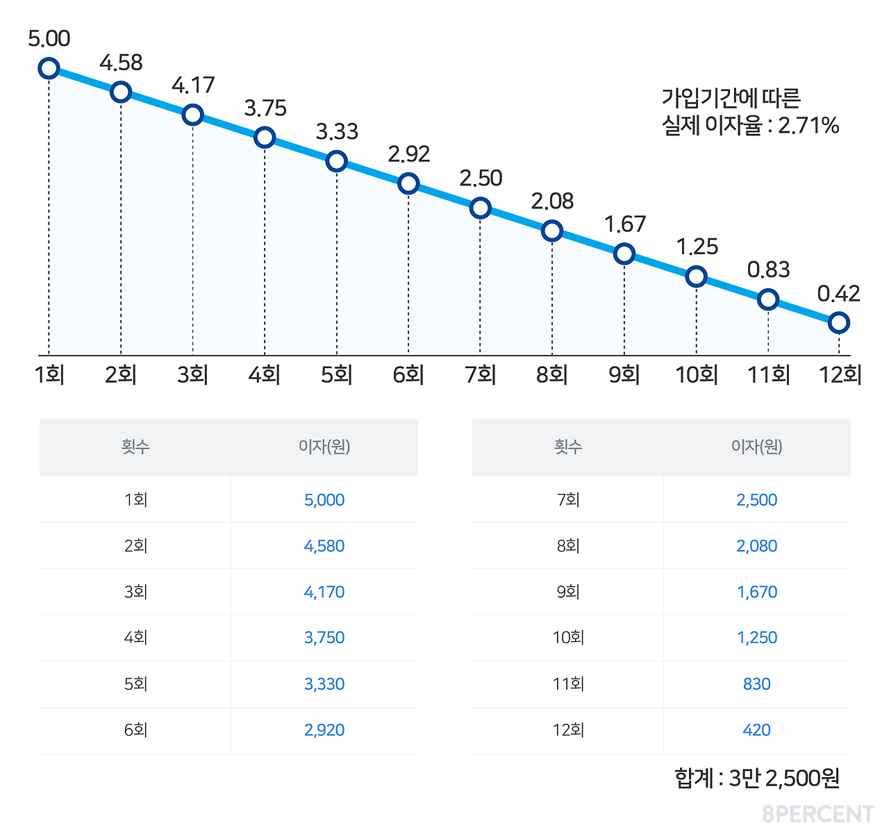 4 사본 6@2x.png