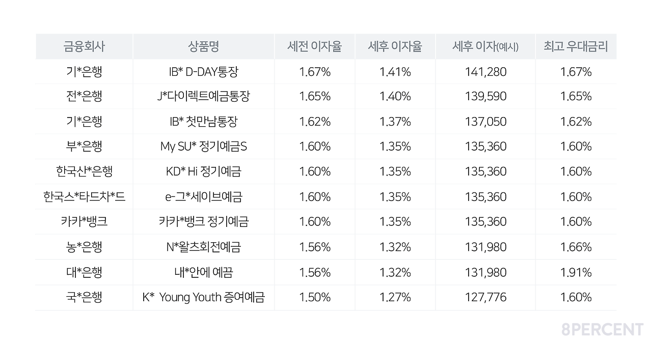 대지 2 사본@2x.png